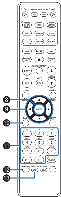 MARANTZ PM7000N - Télécommande - 2