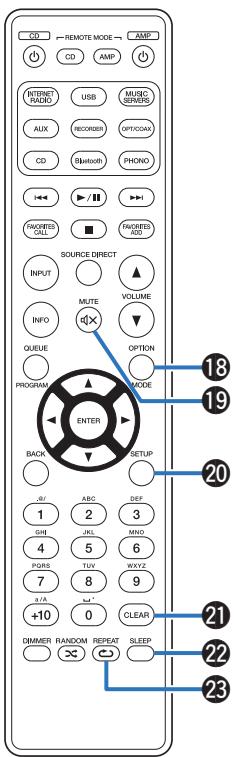 MARANTZ PM7000N - Télécommande - 4