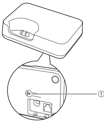 COPIC PHiLiPSD2354W/FR4162080268t - Présentation de la base - 1