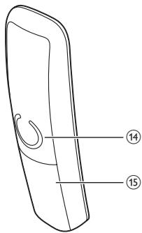 COPIC PHiLiPSD2354W/FR4162080268t - Présentation du téléphone - 2