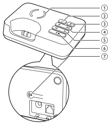 COPIC PHiLiPSD2354W/FR4162080268t - Présentation de la base - 2
