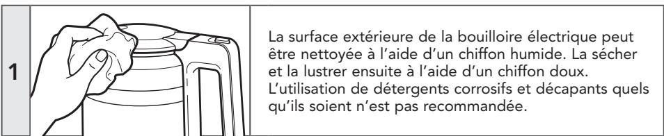 KITCHENAID KEK1565HESD - NETTOYAGE ET ENTRETIEN - 1