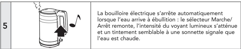 KITCHENAID KEK1565HESD - UTILISATION DE LA BOUILLOIRE ÉLECTRIQUE - 1