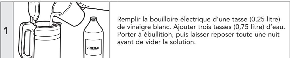 KITCHENAID KEK1565HESD - DETARTRAGE DE LA BOUILLOIRE ÉLECTRIQUE - 1