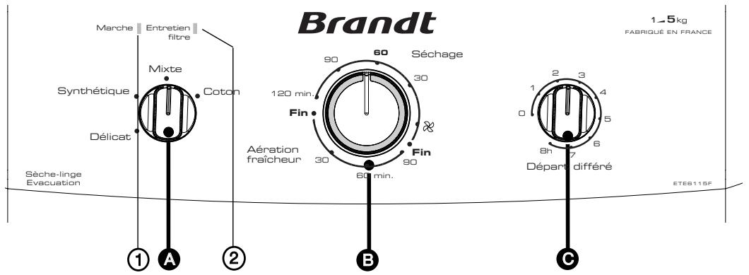 BRANDT ETE 6115 F - - PRÉSENTATION DU BANDEAU DE COMMANDE - 1