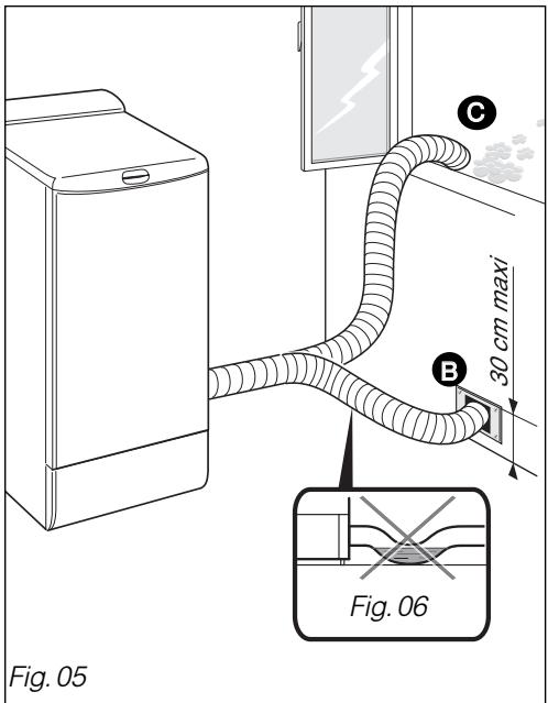 BRANDT ETE 6115 F - - EVACUATION DE L'AIR - 2