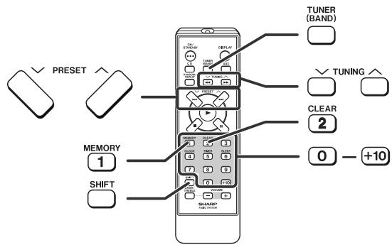 SHARP XL-MP8H - Notes: - 4
