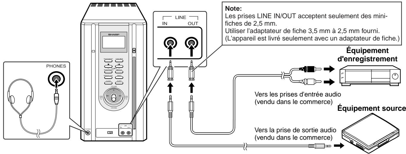 SHARP XL-MP8H - Enrichissement du système - 1