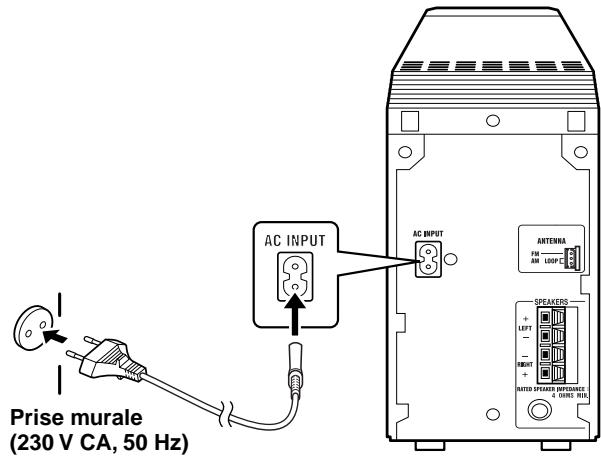 SHARP XL-MP8H - ■ Branchement du cordon d'alimentation - 1