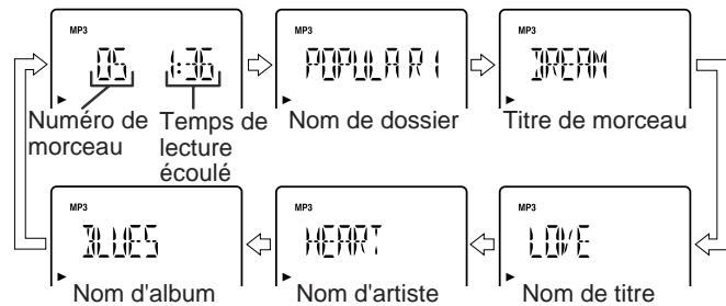 SHARP XL-MP8H - [En mode de lecture] - 1
