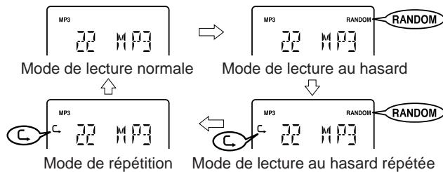 SHARP XL-MP8H - ■ Repétition et lecture au hasard - 1