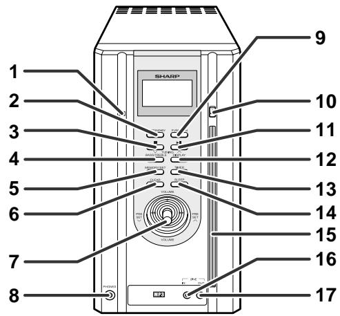 SHARP XL-MP8H - Entretien des disques - 2