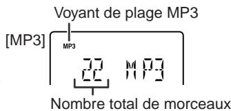 SHARP XL-MP8H - Notes: - 2