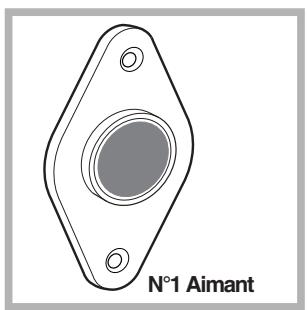 HOTPOINT CHWD 129 EU - Accessoires montage porte (Fig.1-2-3-4-5). - 3