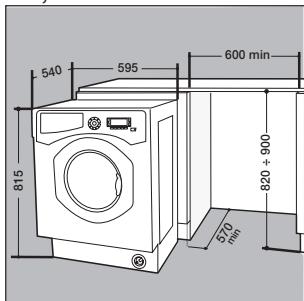 HOTPOINT CHWD 129 EU - Montage de la machine à l'intérieur des éléments. - 1