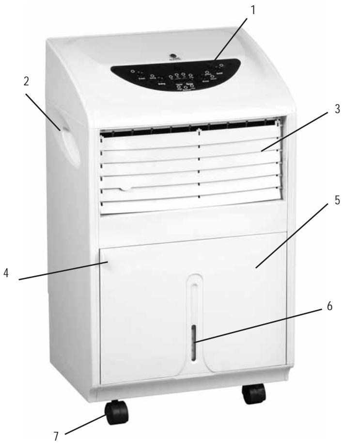 ALPATEC R500 - CONSIGNES DE SECURITIES - 3
