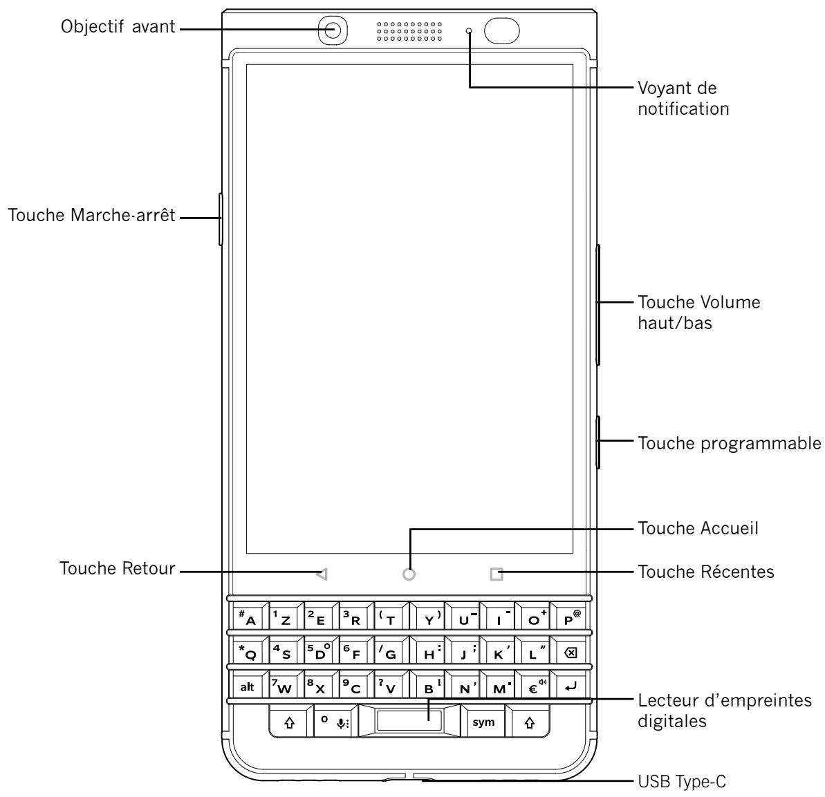 BLACKBERRY REYONE AZERTY BR - Applications et fonctionnalités 27 - 1