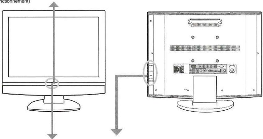 AKAT DLC-D1905-L - LED - 1