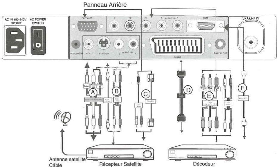 AKAT DLC-D1905-L - METHODE C (AV1) - 2