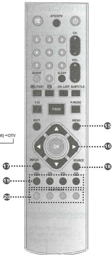 AKAT DLC-D1905-L - 20 - 1