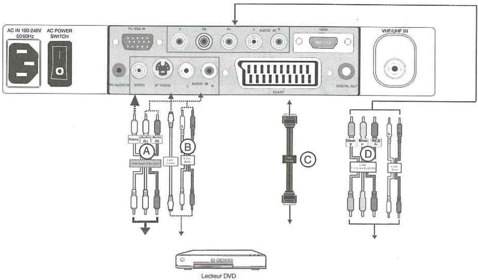 AKAT DLC-D1905-L - Panneau Arrière - 1