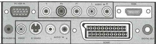 AKAT DLC-D1905-L - LED - 5