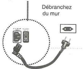 AKAT DLC-D1905-L - Raccordement de I'antenne - 1