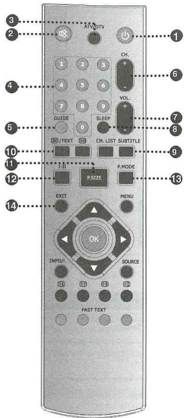 AKAT DLC-D1905-L - /TEXT - 2