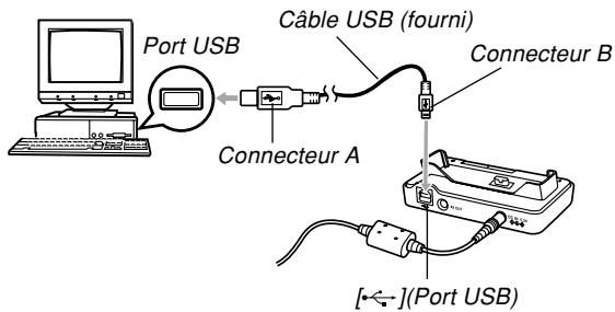 CASIO EX-Z600 - Raccordez l'adaptateur secteur fourni au connecteur [DC IN 5.3V] de la station USB, puis à une prise secteur. - 3