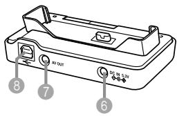 CASIO EX-Z600 - Arrière - 1