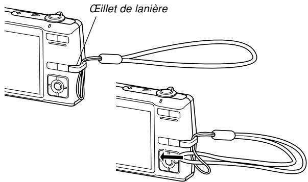 CASIO EX-Z600 - Fixation de la lanière - 1