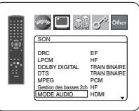 DENON DVD-1920 BKE2 - MODE AUDIO (Défaut : HDMI) - 6