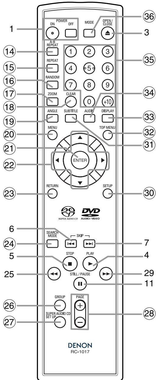 DENON DVD-1920 BKE2 - Vérifier les points suivants si un disque portant une des marques ci-dessus ne peut pas etre lu. - 2
