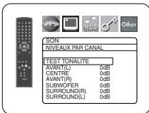 DENON DVD-1920 BKE2 - NIVEAUX PAR CANAL : - 1