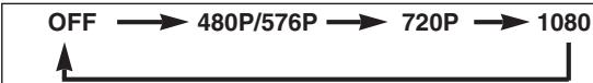 DENON DVD-1920 BKE2 - Configuration HDMI - 1