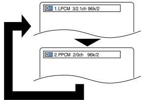 DENON DVD-1920 BKE2 - DVD-A - 1