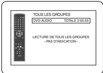 DENON DVD-1920 BKE2 - LECTURE DE TOUS LES GROUPE - 1