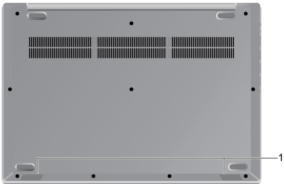 LENOVO IDEAPAS15/R5/8/1+28 - Vue de dessous - 1