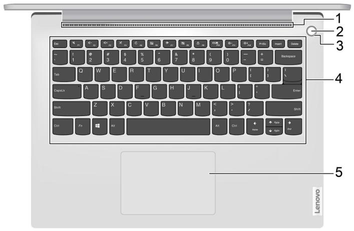 LENOVO IDEAPAS15/R5/8/1+28 - Modles 14 pouces - 1