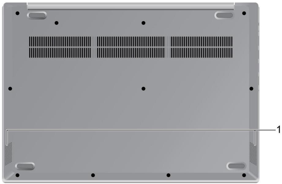 LENOVO IDEAPAS15/R5/8/1+28 - Modèles 17 pouces - 1