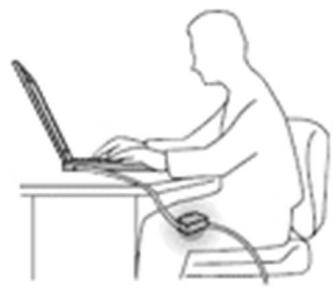 LENOVO IDEAPAS15/R5/8/1+28 - Protégez-vous contre la chaleur que dégage le boîtier d'alimentation. - 1