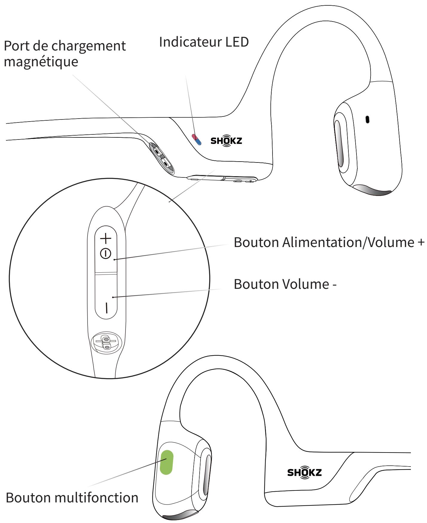 SHOKZ OpenRun Pro - Commandes du casque - 1
