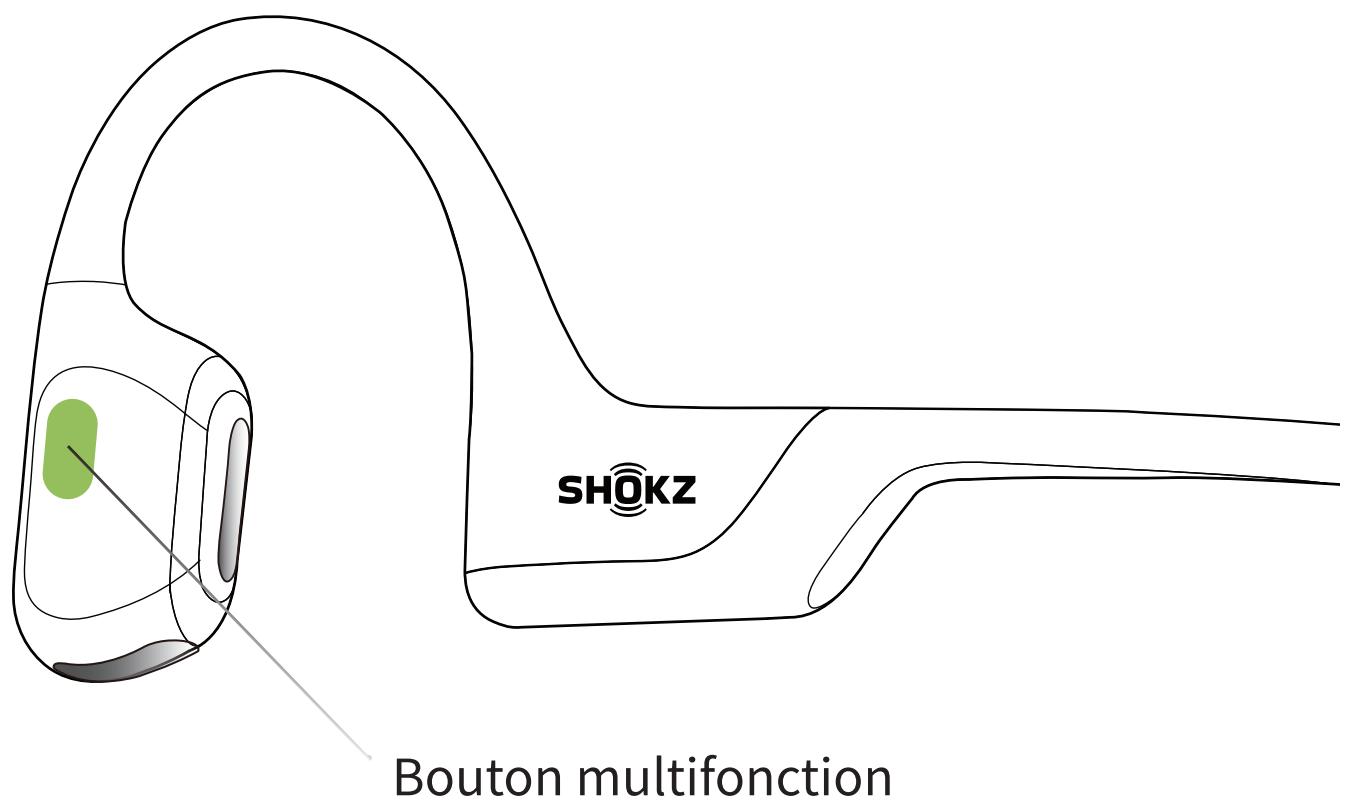 SHOKZ OpenRun Pro - Bouton multifonction - 1