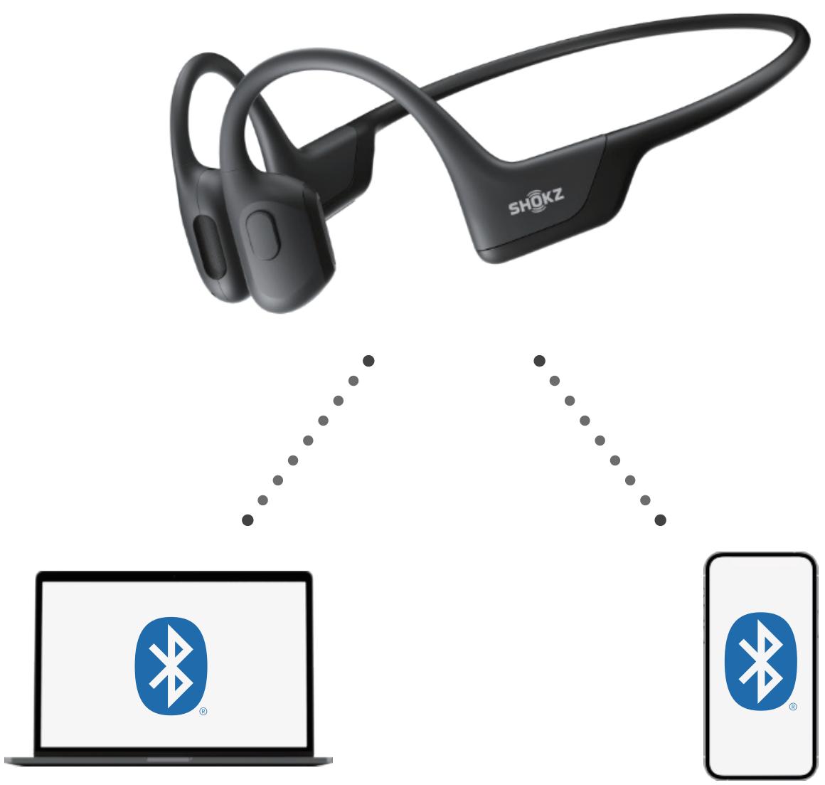 SHOKZ OpenRun Pro - Appairage multipoint - 1