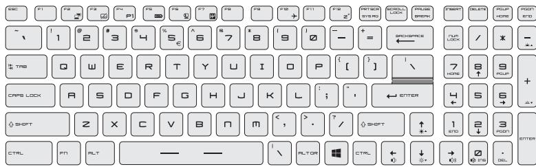 MSI GEG2 60D-447-FR - Comment utiliser le clavier - 1
