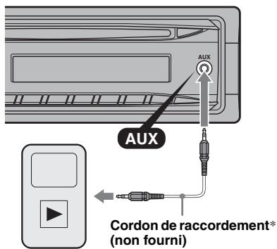 SONY MEX-BT2800U - Raccordement de l'appareil audio portatif - 1