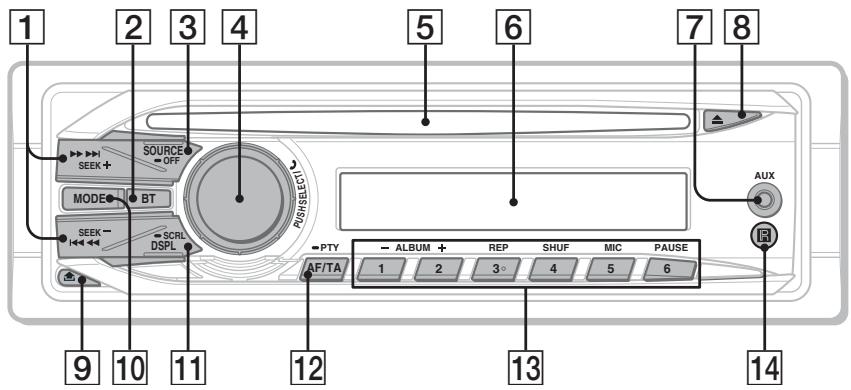 SONY MEX-BT2800U - Apparel principal - 1