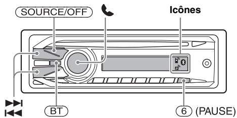 SONY MEX-BT2800U - http://support.sony-europe.com/ - 1