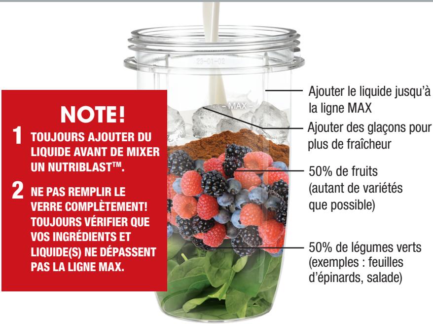 NUTRIBULLET Nutribalance - Comment FAIRE un nutriblast™ - 1