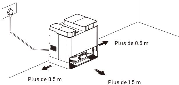 EZICLEAN ALL-IN-ONE 212 - Positionnement de la station d'accueil de chargement - 1